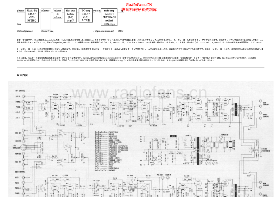 Luxman-SQ38FD-int-sm 维修电路原理图.pdf_第2页