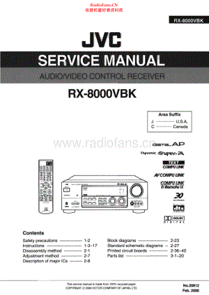 JVC-RX8000VBK-avr-sm 维修电路原理图.pdf