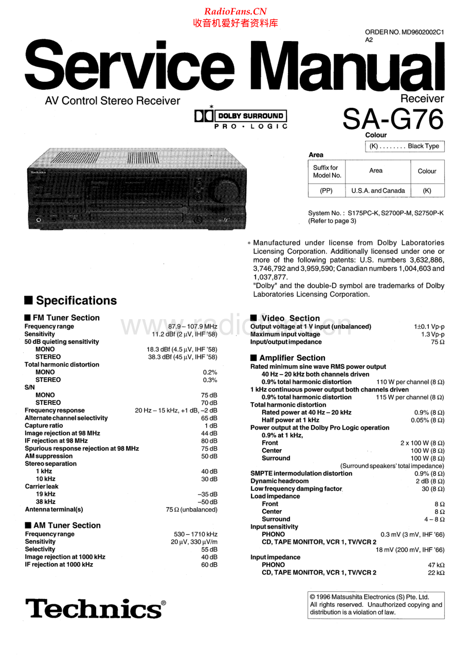Technics-SAG76-avr-sm 维修电路原理图.pdf_第1页