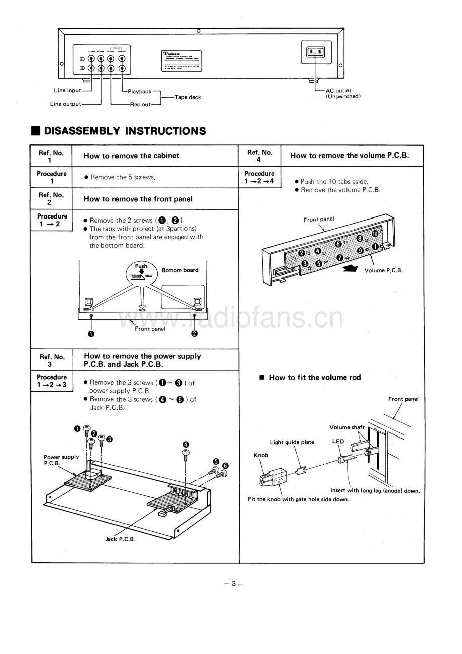 Technics-SH8016-eq-sm 维修电路原理图.pdf_第3页