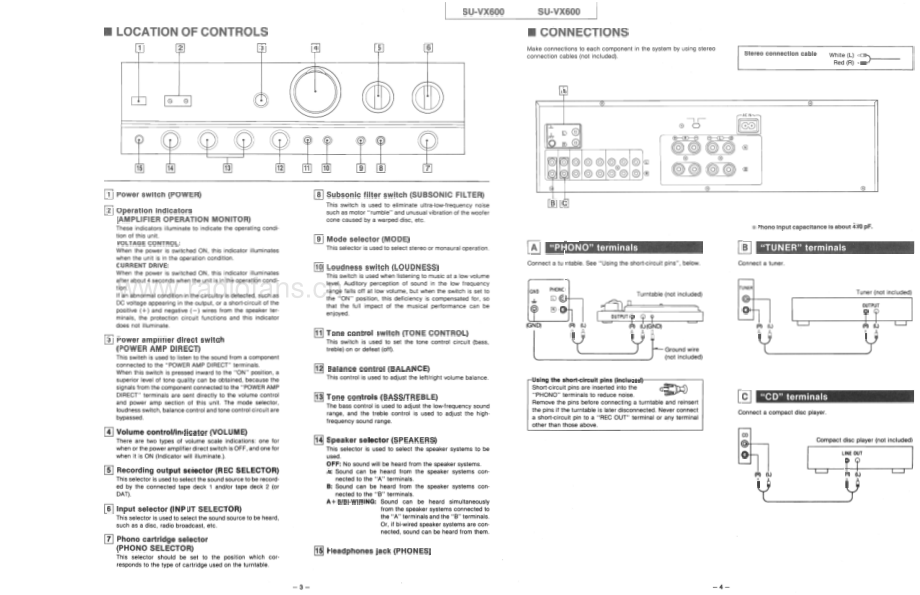 Technics-SUVX600-int-sm(1) 维修电路原理图.pdf_第3页