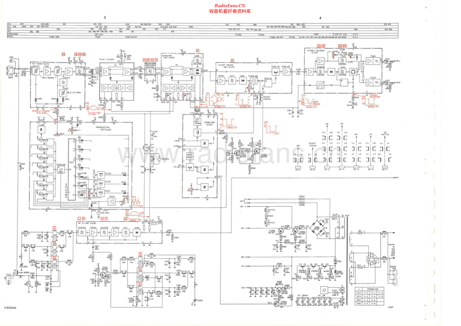 Philips-RH832-mc-sm 维修电路原理图.pdf_第2页