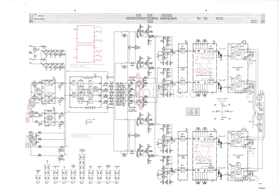 Philips-RH832-mc-sm 维修电路原理图.pdf_第3页
