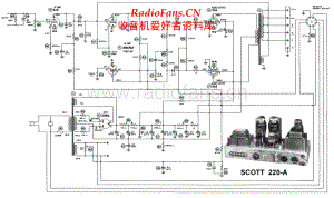 HHScott-220A-pwr-sch 维修电路原理图.pdf