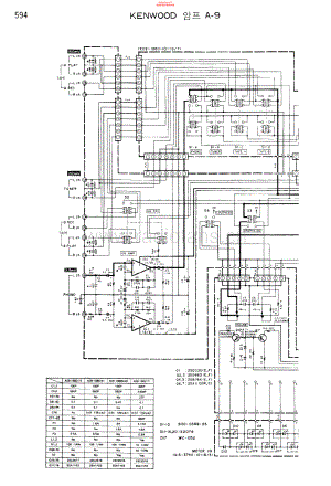 Kenwood-A9-int-sch 维修电路原理图.pdf