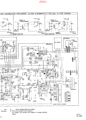 JVC-AK11-int-sch 维修电路原理图.pdf