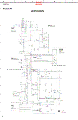 Yamaha-DSPAX3900-avr-sch 维修电路原理图.pdf