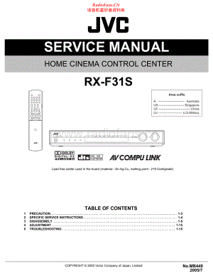 JVC-RXF31S-hccc-sm 维修电路原理图.pdf