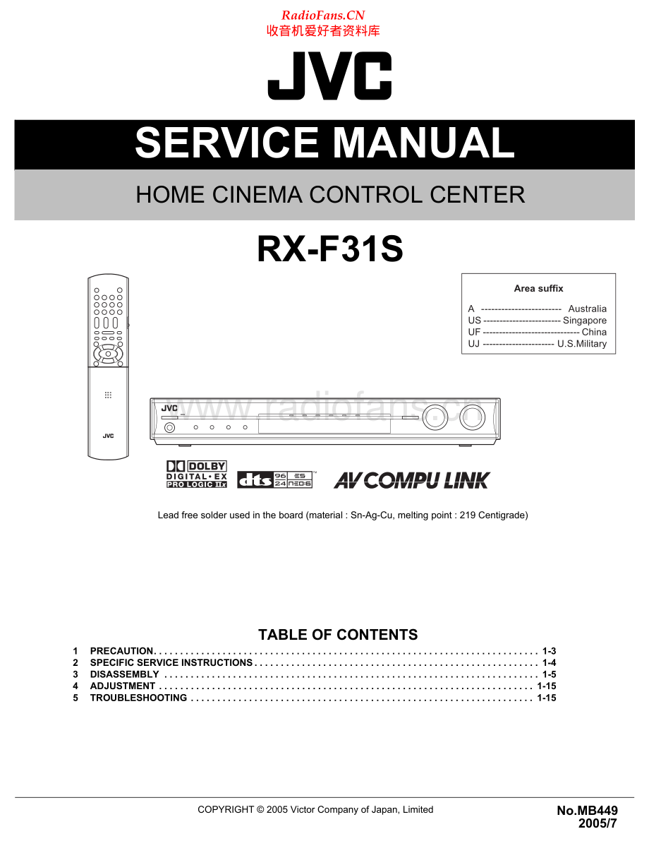 JVC-RXF31S-hccc-sm 维修电路原理图.pdf_第1页