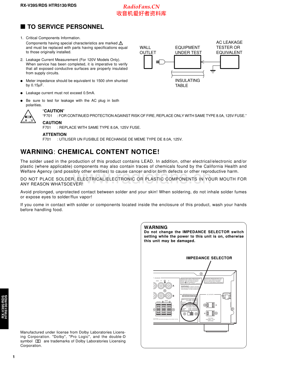 Yamaha-RXV395RDS-avr-sm(1) 维修电路原理图.pdf_第2页