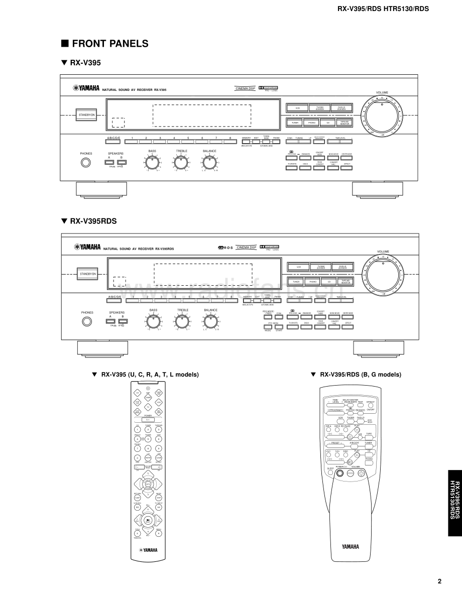 Yamaha-RXV395RDS-avr-sm(1) 维修电路原理图.pdf_第3页