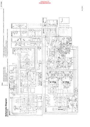 JVC-AX700BK-int-sch 维修电路原理图.pdf