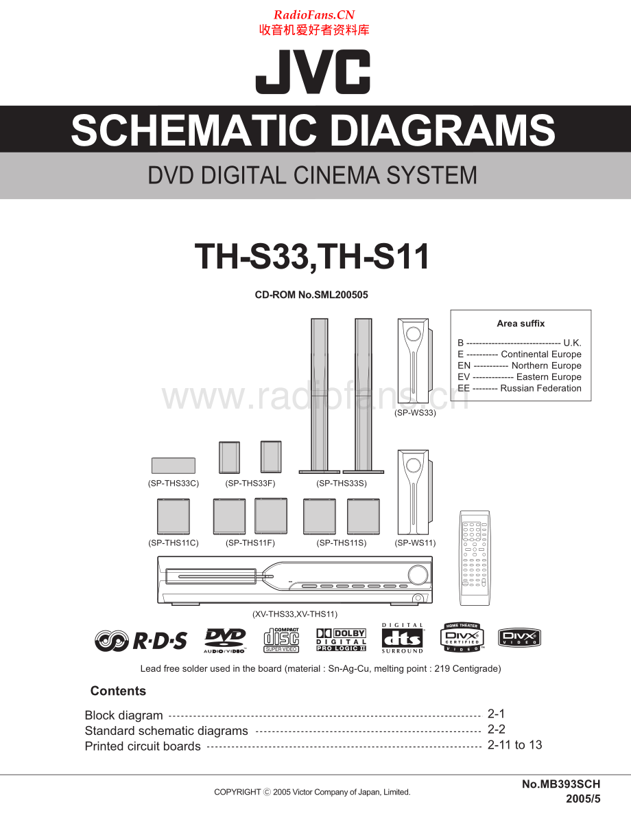 JVC-THS33-ddcs-sch 维修电路原理图.pdf_第1页