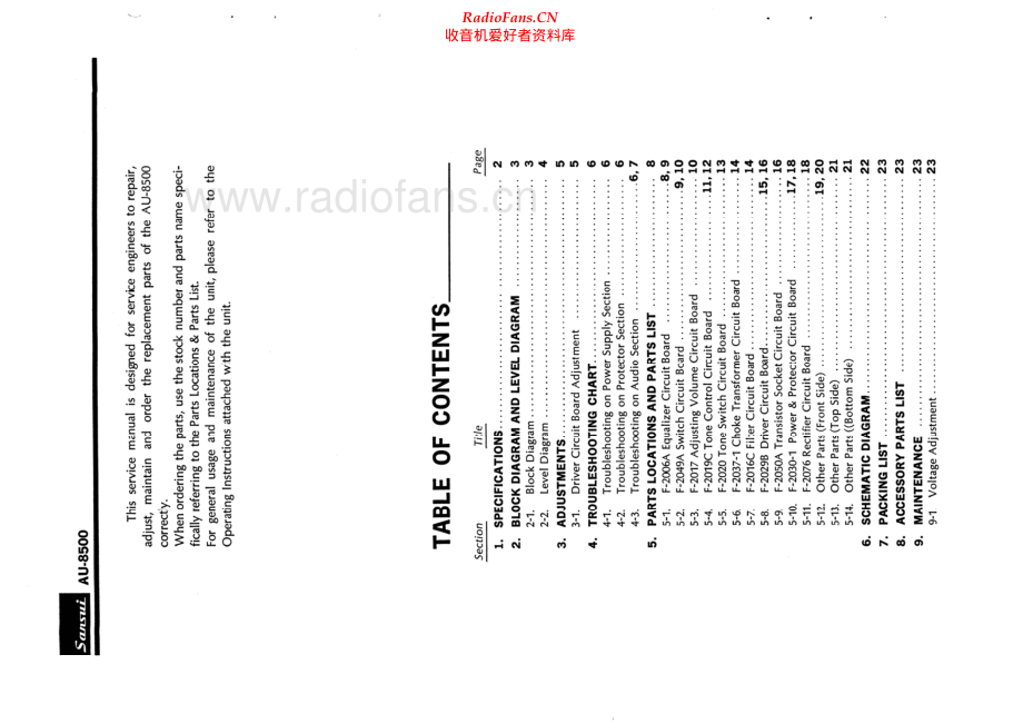 Sansui-AU8500-int-sm 维修电路原理图.pdf_第2页