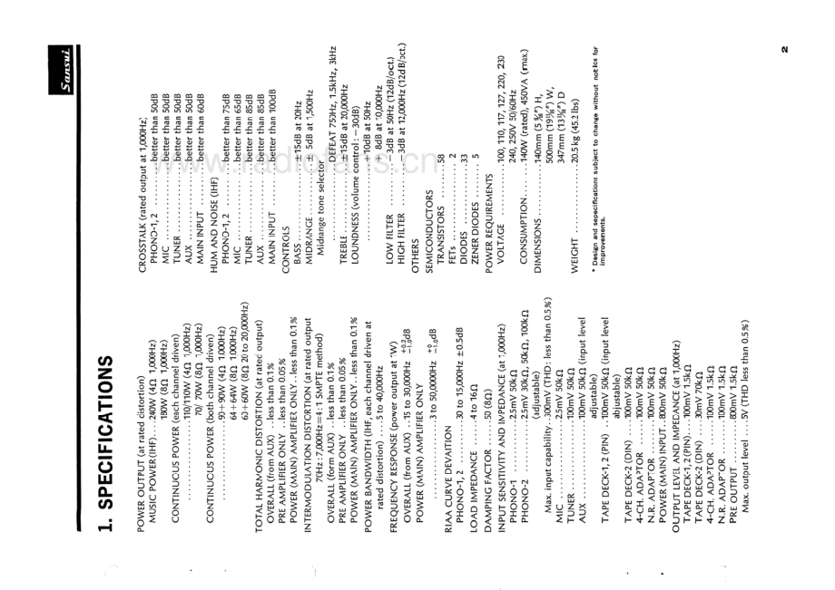 Sansui-AU8500-int-sm 维修电路原理图.pdf_第3页