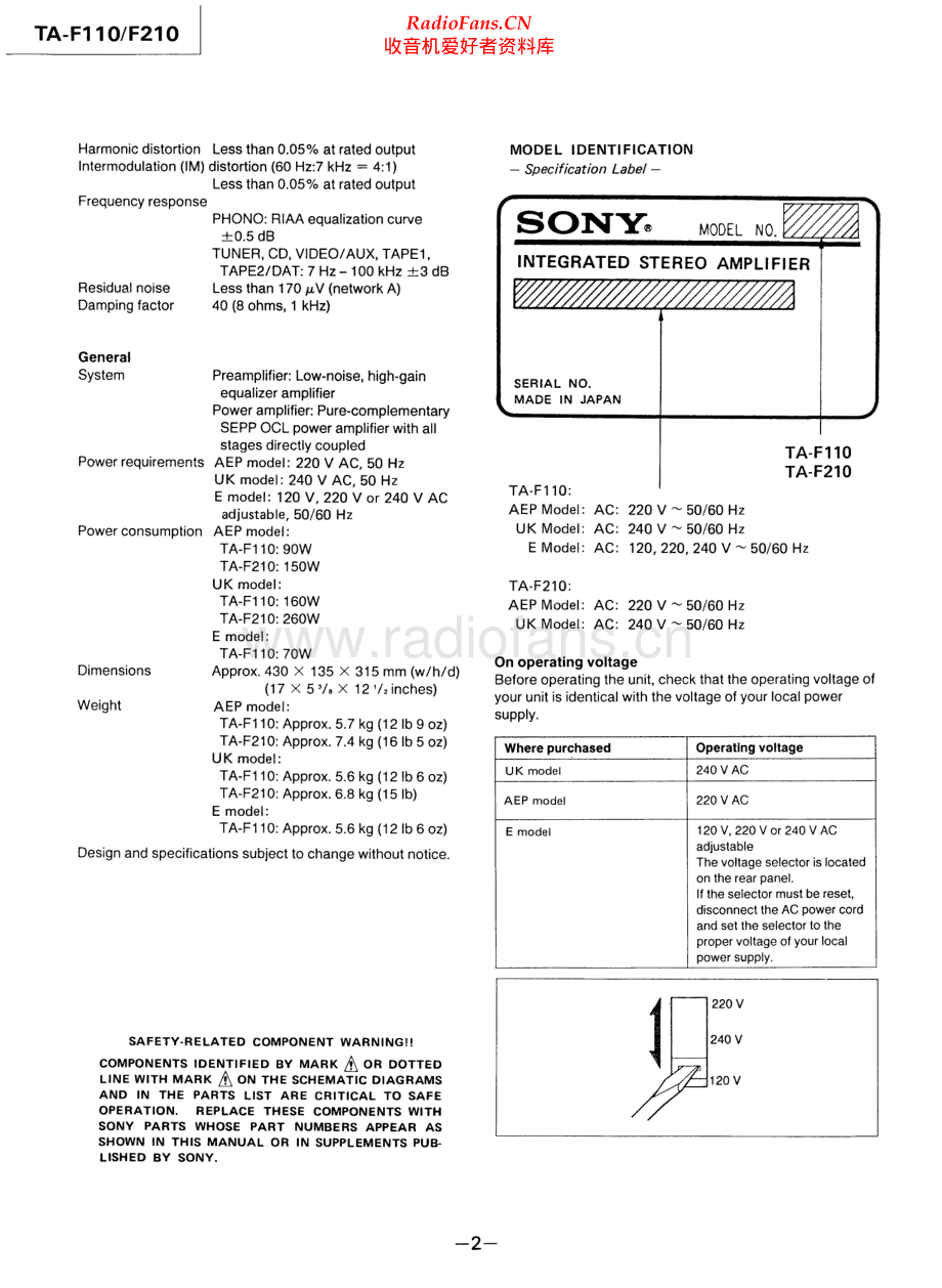 Sony-TAF210-int-sm 维修电路原理图.pdf_第2页