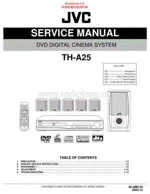 JVC-THA25-ddcs-sm 维修电路原理图.pdf