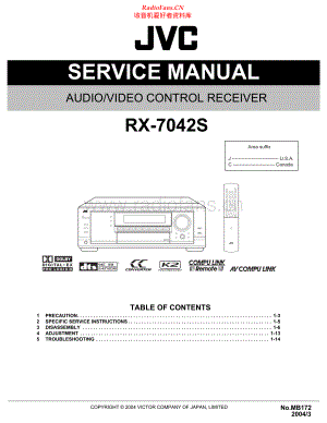 JVC-RX7042S-avr-sm 维修电路原理图.pdf