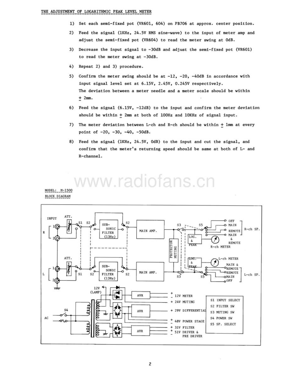 Luxman-M1500-pwr-sm 维修电路原理图.pdf_第3页