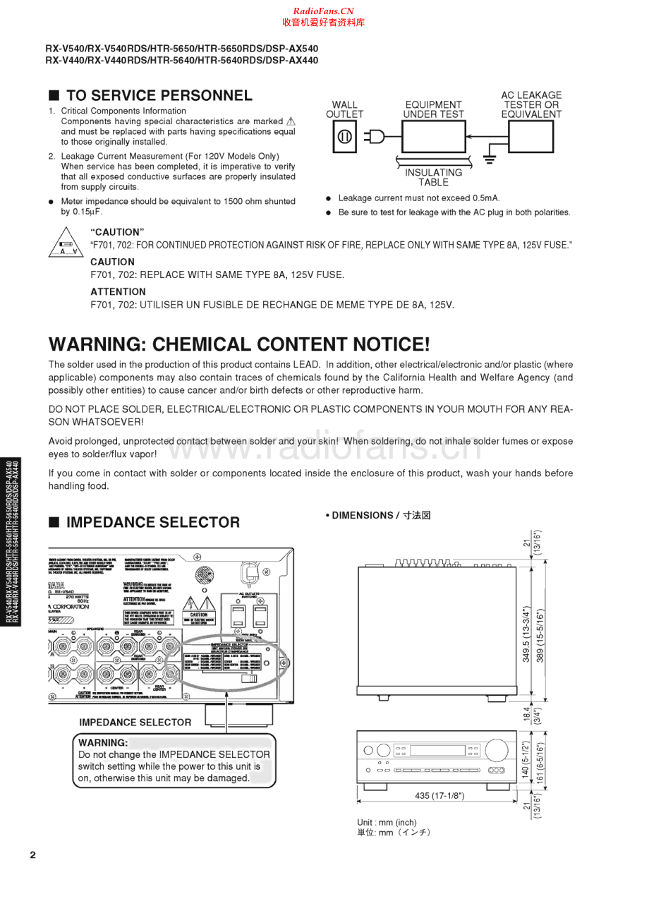 Yamaha-RXV540-avr-sm(1) 维修电路原理图.pdf_第2页