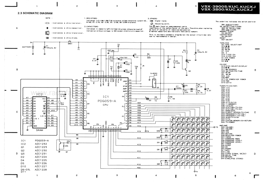 Pioneer-VSX3800-avr-sm 维修电路原理图.pdf_第3页