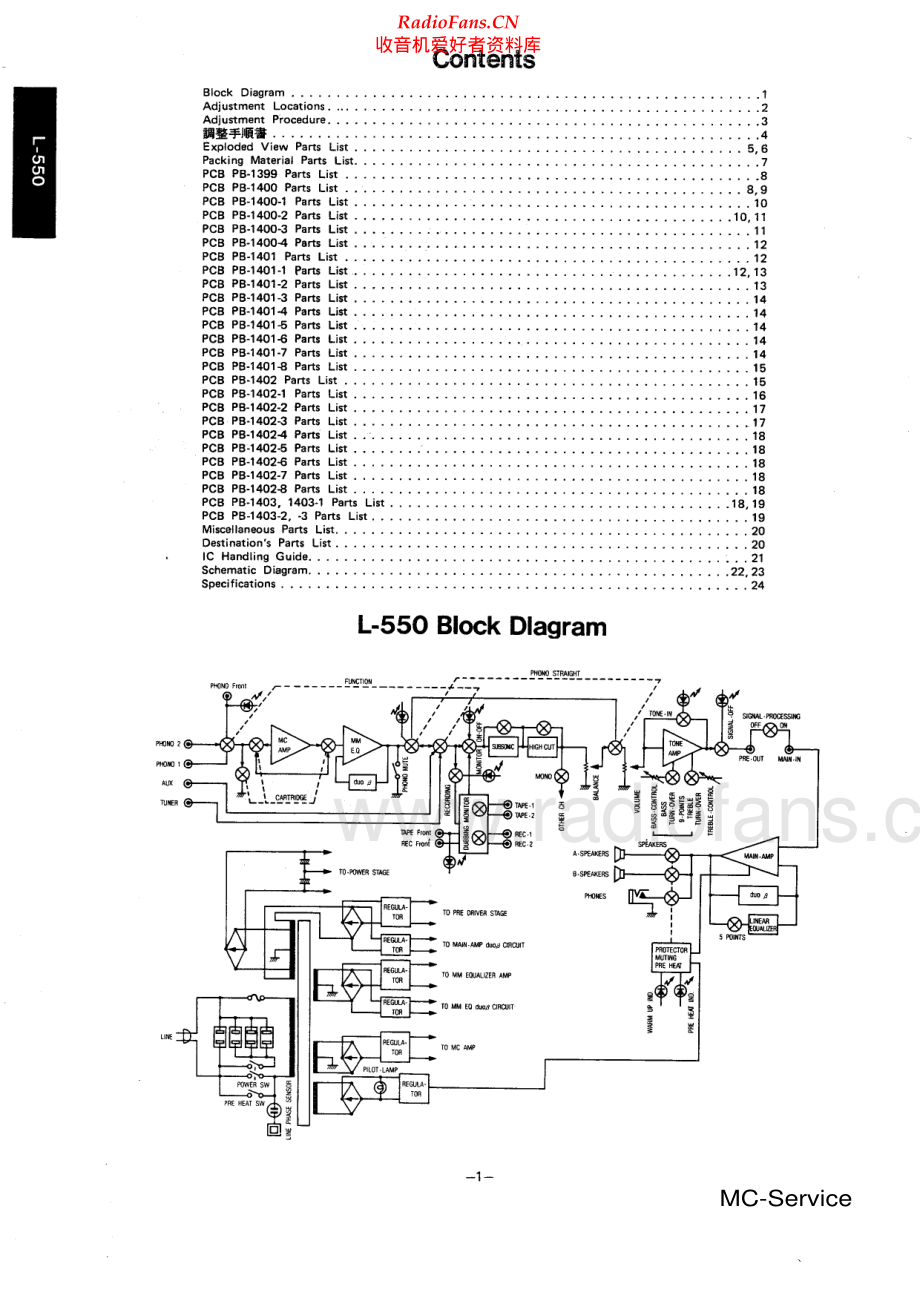 Luxman-L550-int-sm 维修电路原理图.pdf_第2页