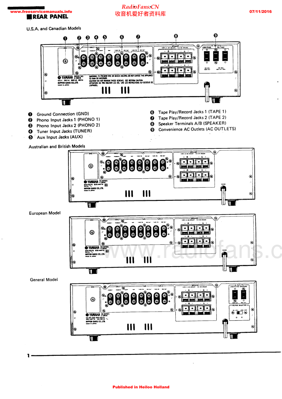Yamaha-A960II-int-sm(1) 维修电路原理图.pdf_第2页