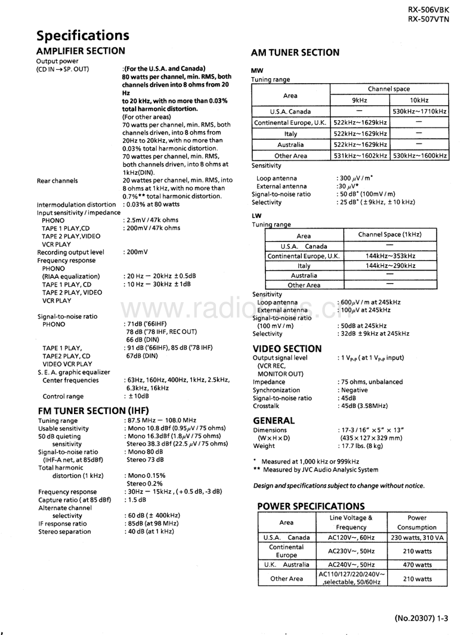 JVC-RX507VTN-sur-sm 维修电路原理图.pdf_第3页