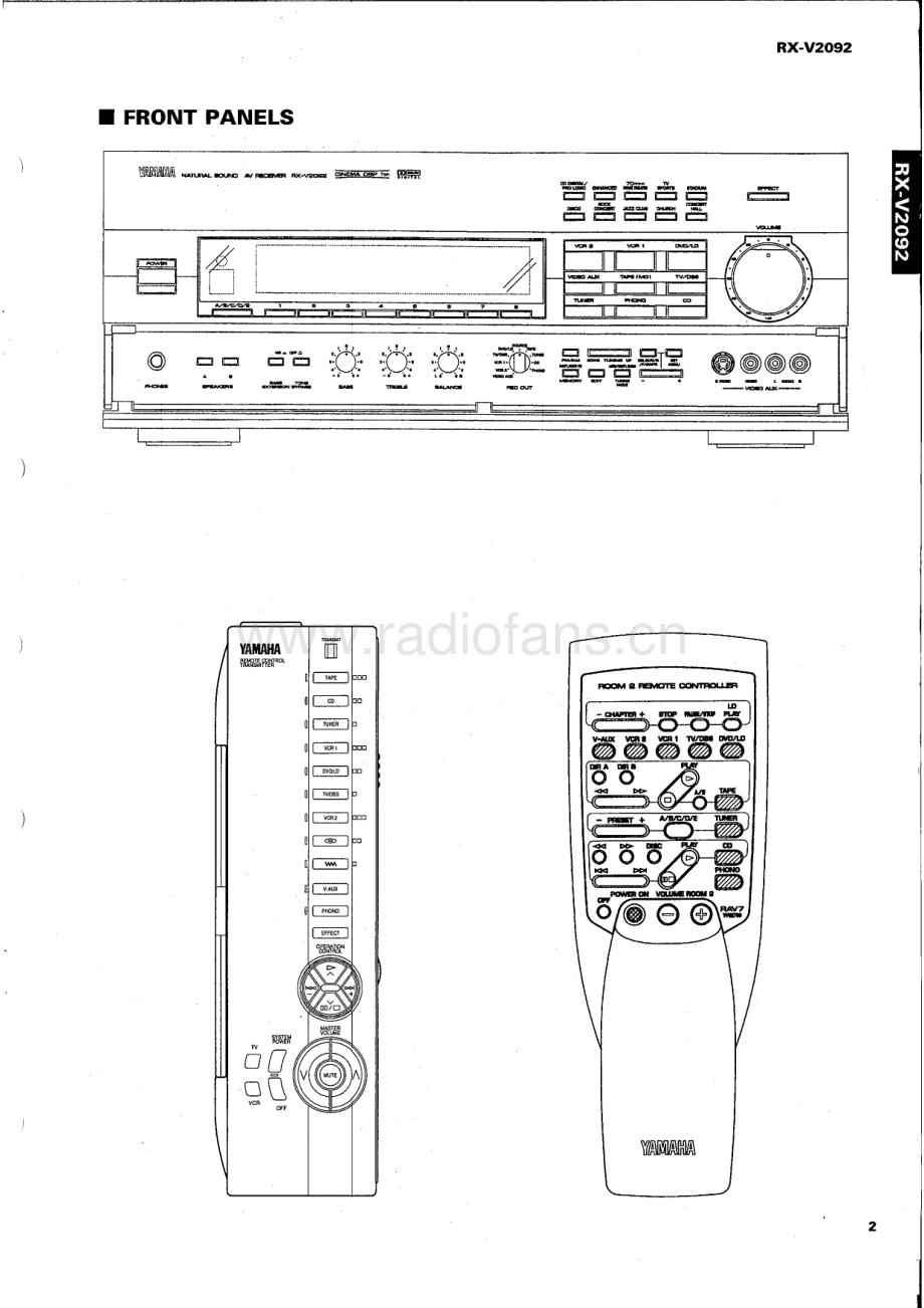 Yamaha-RXV2092-avr-sm(1) 维修电路原理图.pdf_第3页
