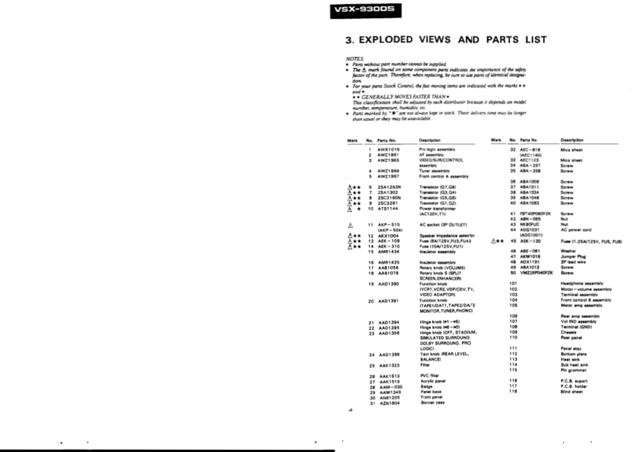 Pioneer-VSX7300S-avr-sm 维修电路原理图.pdf_第3页