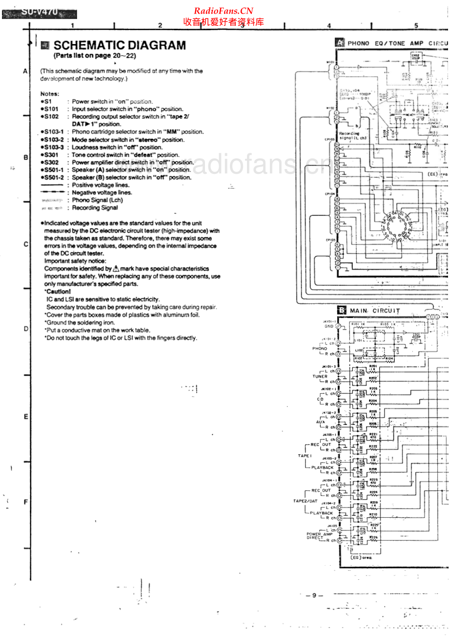 Technics-SUV470-int-sch(1) 维修电路原理图.pdf_第1页