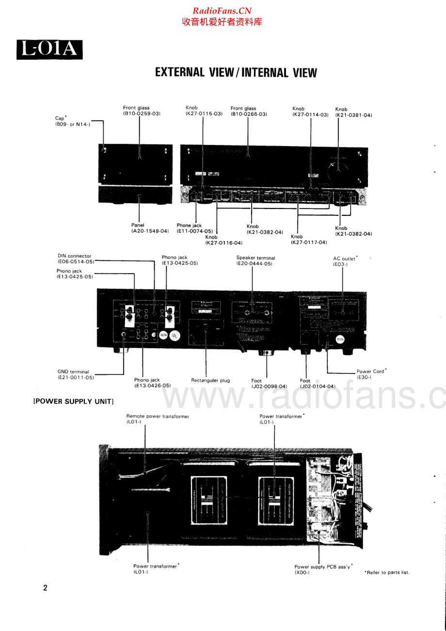 Kenwood-L01A-int-sm 维修电路原理图.pdf_第2页