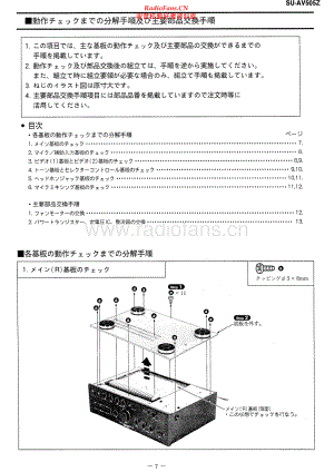 Technics-SUAV505Z-int-sm-jp(1) 维修电路原理图.pdf