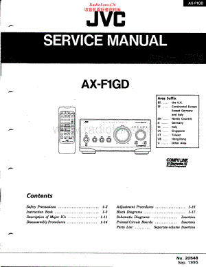 JVC-AXF1GD-int-sm 维修电路原理图.pdf