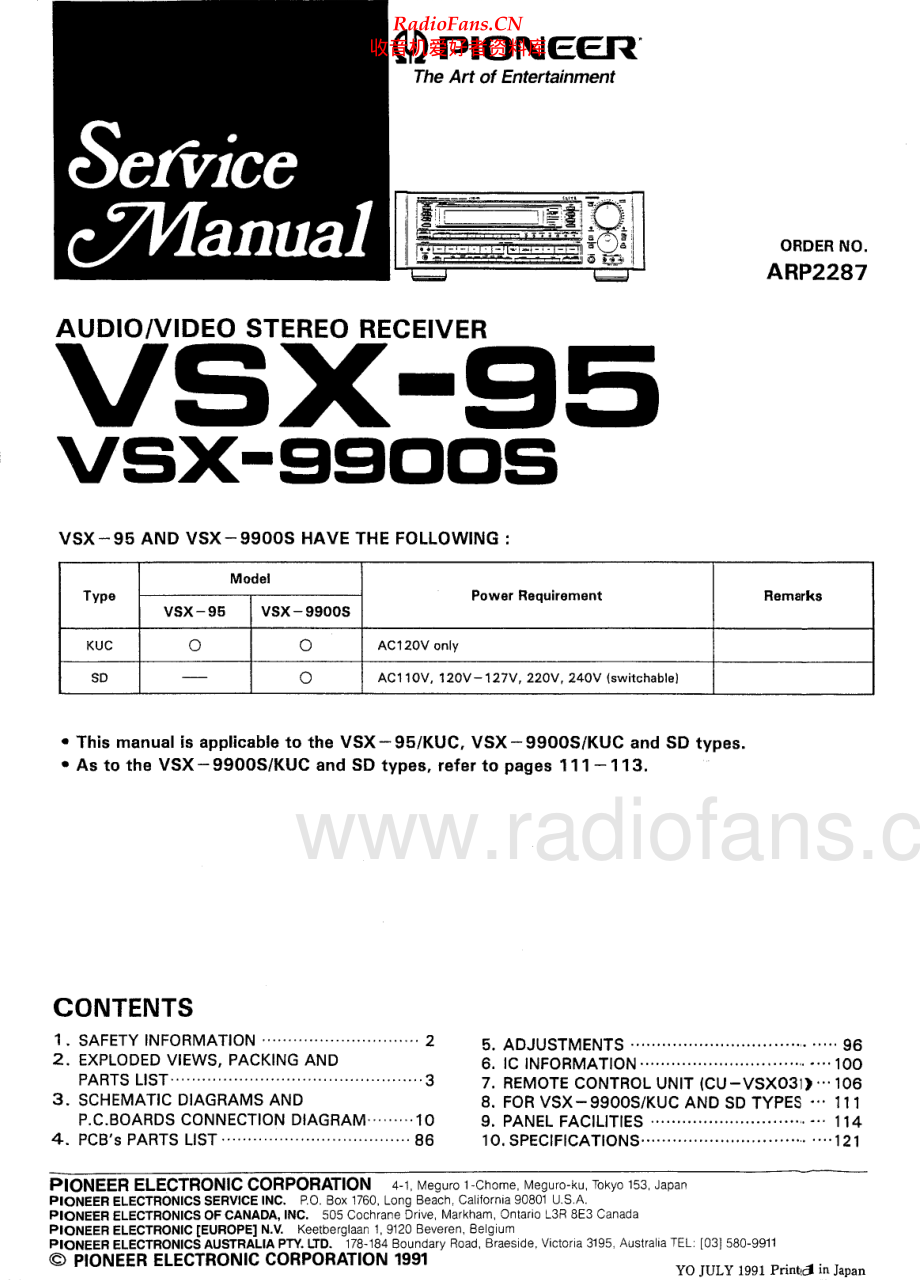 Pioneer-VSX9900S-avr-sm 维修电路原理图.pdf_第1页