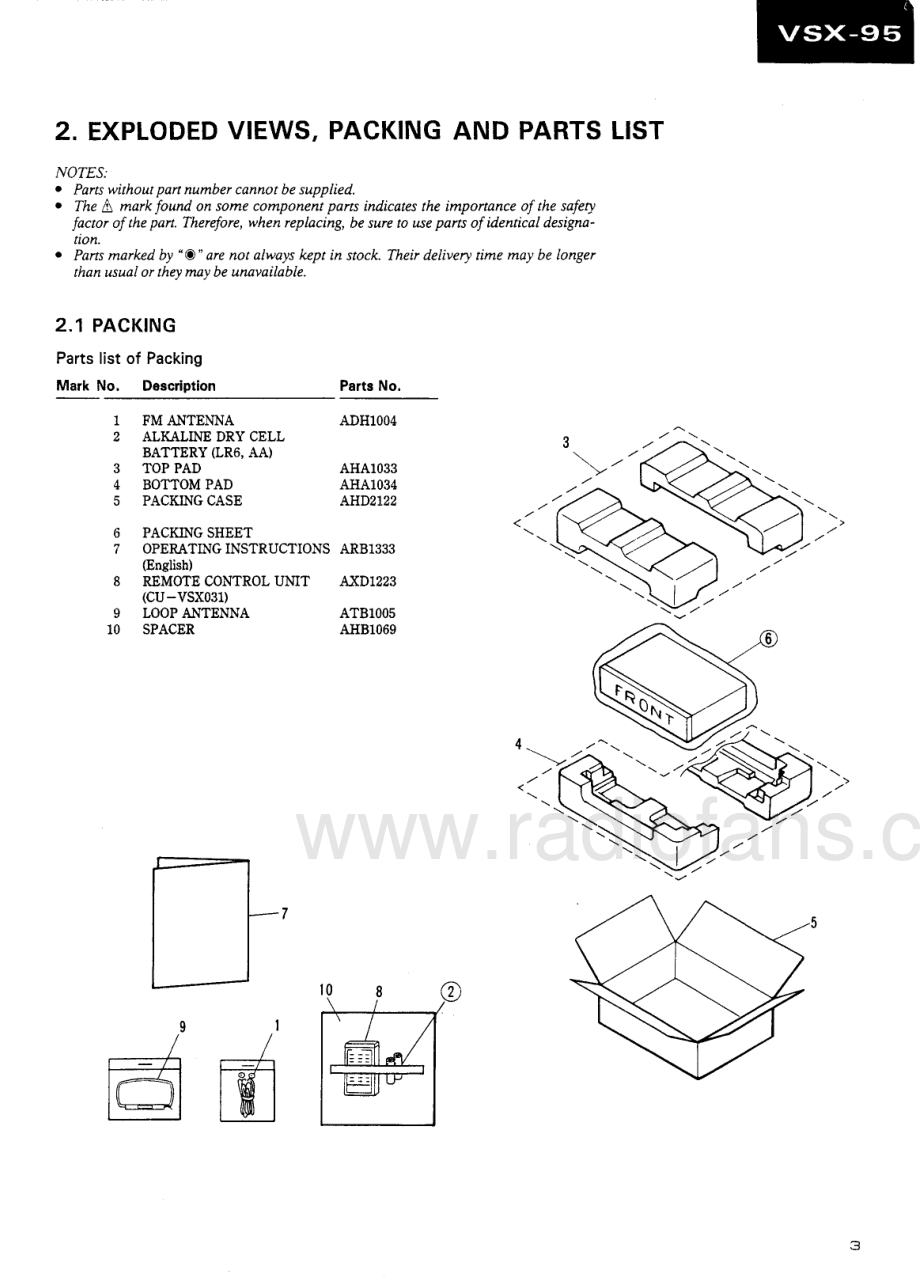 Pioneer-VSX9900S-avr-sm 维修电路原理图.pdf_第3页