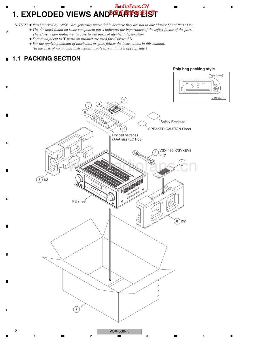 Pioneer-VSX430K-avr-sm 维修电路原理图.pdf_第2页