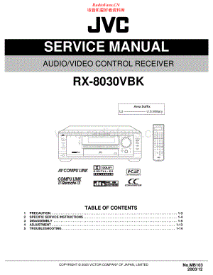 JVC-RX8030VBK-avr-sm 维修电路原理图.pdf