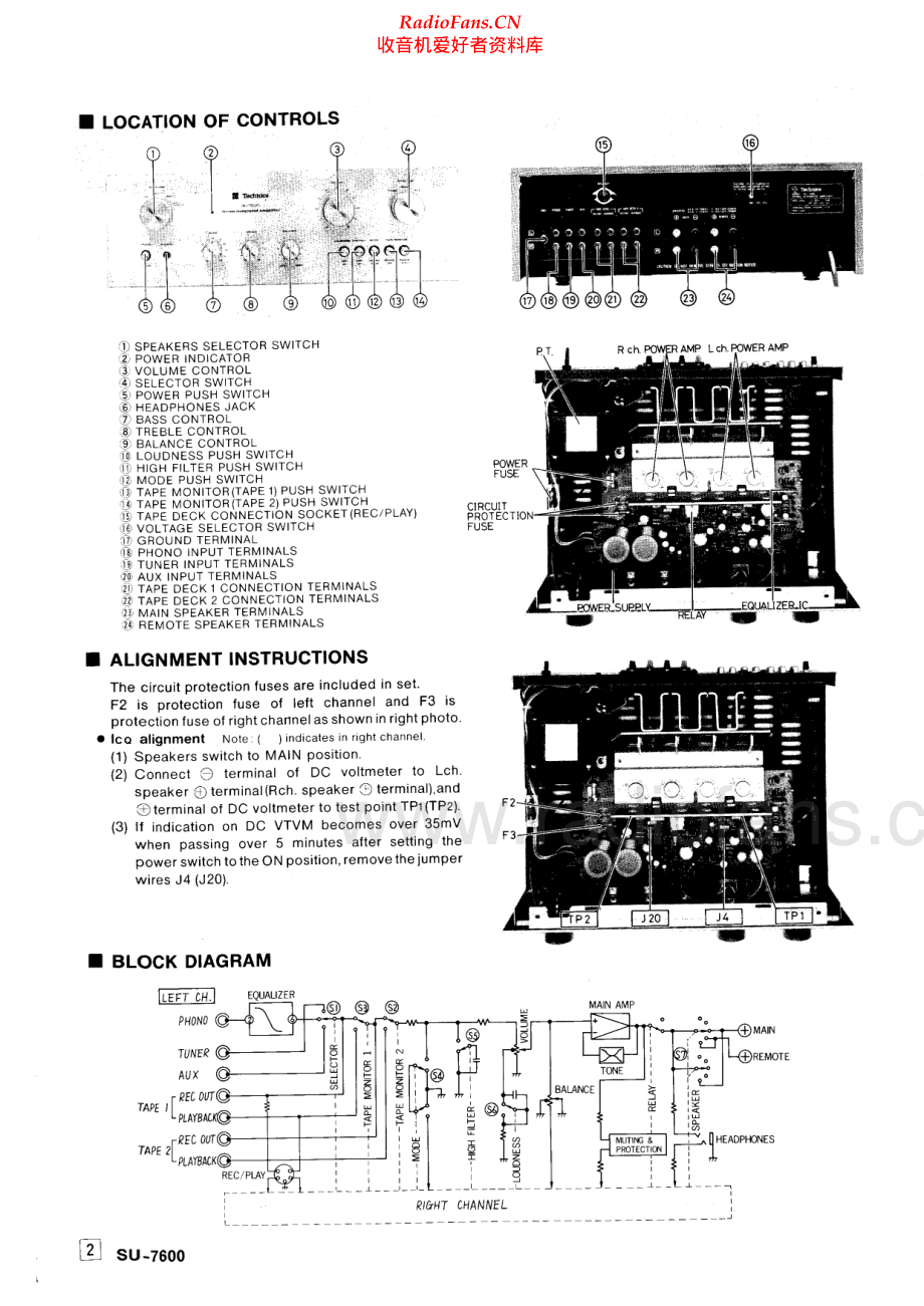 Technics-SU7600-int-sm(1) 维修电路原理图.pdf_第2页