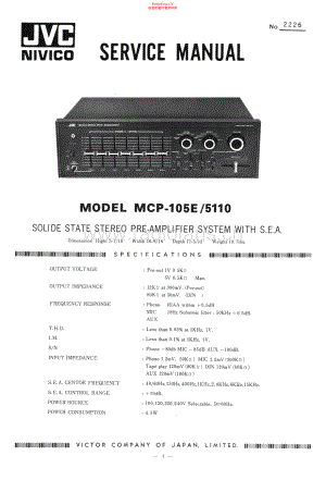 JVC-MCP105E-pre-sm 维修电路原理图.pdf