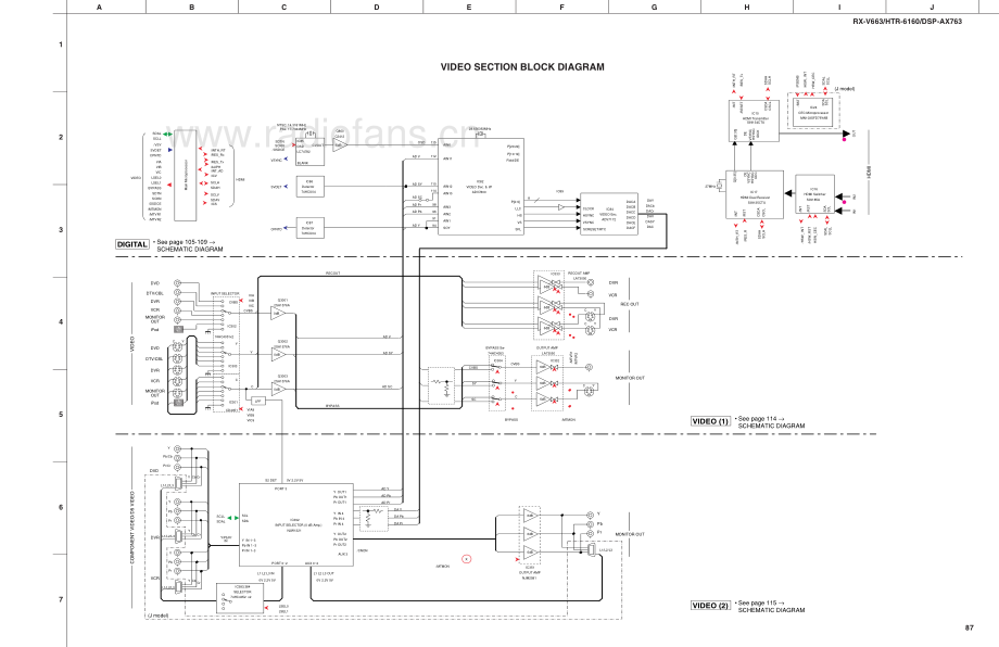 Yamaha-RXV663-avr-sch 维修电路原理图.pdf_第3页
