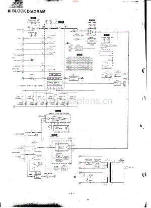 Technics-SUZ780-int-sch 维修电路原理图.pdf
