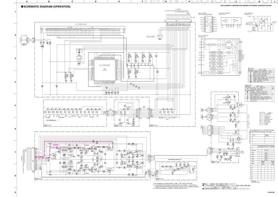 Yamaha-RXV1200-avr-sch(1) 维修电路原理图.pdf_第3页