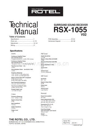 Rotel-RSX1055_v02-ssr-sm 维修电路原理图.pdf