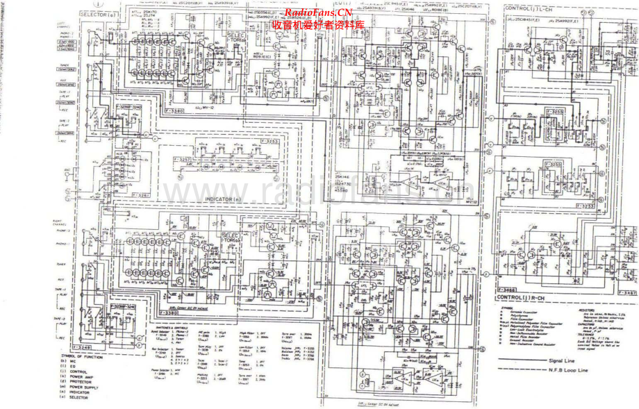 Sansui-AUD11-int-sch 维修电路原理图.pdf_第1页