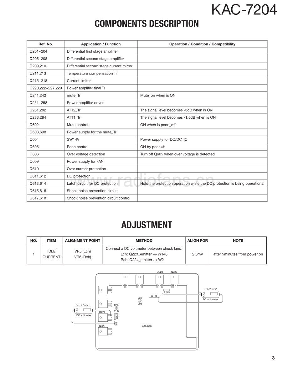 Kenwood-KAC7204-pwr-sm 维修电路原理图.pdf_第3页