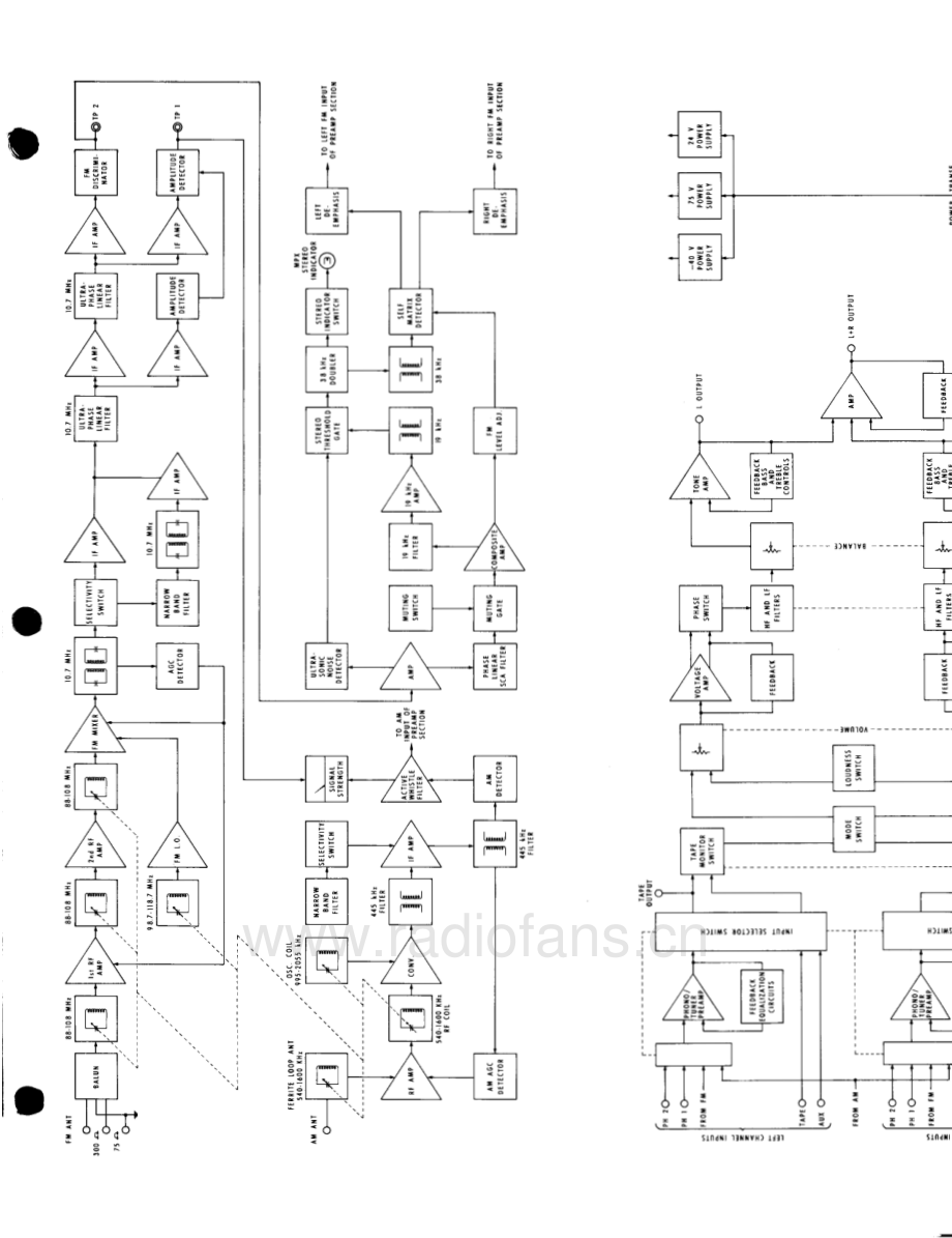 McIntosh-MX113-pre-sm 维修电路原理图.pdf_第3页