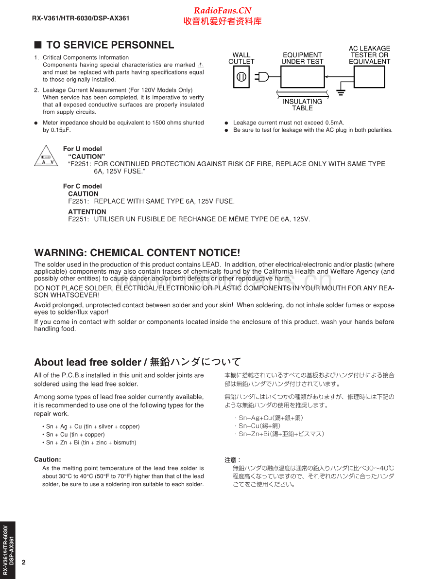 Yamaha-HTR6030-avr-sm 维修电路原理图.pdf_第2页