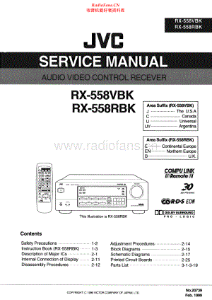 JVC-RX558RBK-avr-sm 维修电路原理图.pdf