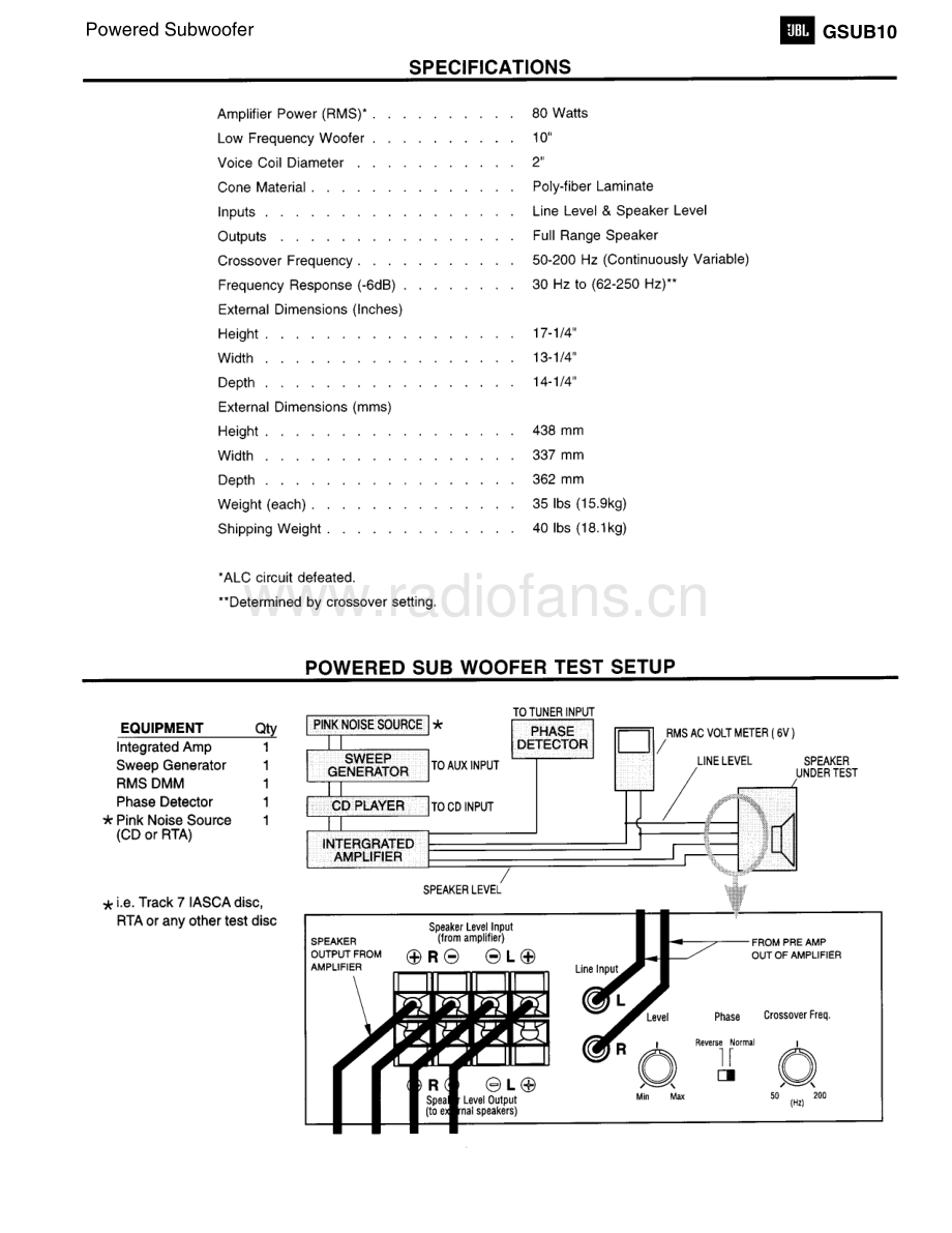 JBL-GSUB10-sub-sm 维修电路原理图.pdf_第3页